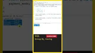 SQL Tutorial for Beginners SQL Group By, Having SQL In Telugu, SQL Full Course in Telugu 