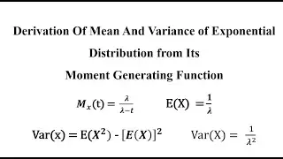 Exponential Distribution Moment Generating Function, Mean and Variance