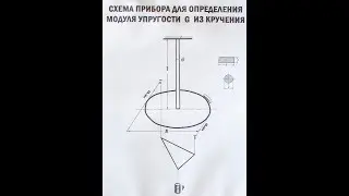 Кручение лабораторная работа по определению модуля упругости