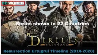 Diriliş: Ertuğrul | Turkish Game of Thrones