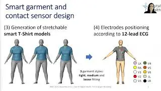 Simulation of garment-embedded contact sensor performance under motion dynamics