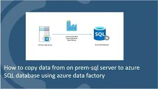 How to copy data from on prem-sql server to azure SQL database using azure data factory