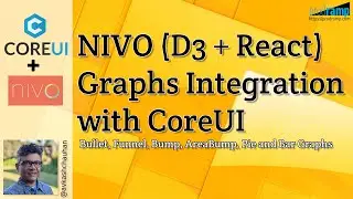 Step by Step guide to implementing Nivo graphs into CoreUI react template