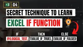 Learn how to use Excel IF Function : Excel IF Function explained with Real Life Examples