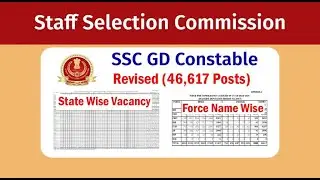 SSC GD VACANCY