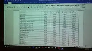 Microsoft Word - Repeat Table Headings  on Every Page.