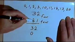 Multiplication in Bases other than Base-10 127-2.9