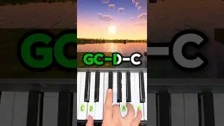 Minecraft Haggstrom - Piano Tutorial 