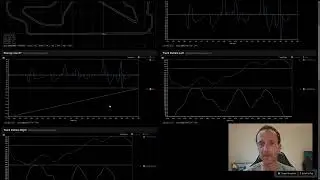 Running a Laptime Simulation