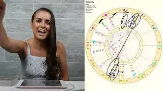GOING BACKWARD TO GO FORWARD. May 2021 Full Moon Lunar Eclipse in Sagittarius