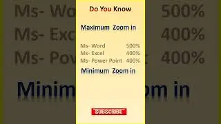 Zoom in Ms Office #words #computer #ccc