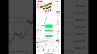 Persistent system share latest news 🚀🚀 persistent system breakout 