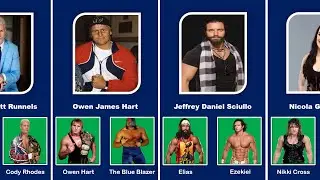 WWE Superstars Who Played 2 Characters & Their Real Name