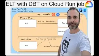 ELT avec DBT dans Cloud Run Job