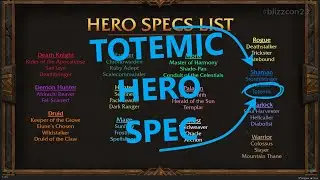 THE WAR WITHIN - TOTEMIC Hero Talent Tree! | (Zuco-made)