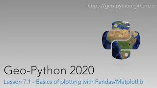 Geo-Python 2020 Lesson 7.1 - Basics of plotting with Pandas/Matplotlib
