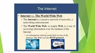 Internet vs WWW - Lecture 9 - Urdu / Hindi