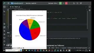 🔥 How to Create a Stunning Pie Chart in Python (Matplotlib Tutorial) 🎯