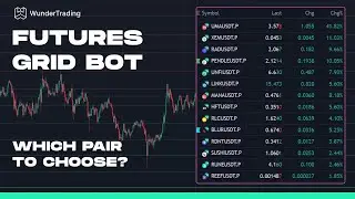 How to Select the Best Pair for Futures Grid Bot: Ultimate Guide