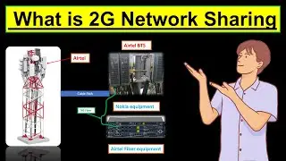 What is 2G network sharing in telecom | टेलीकॉम में नेटवर्क शेयरिंग क्या है | Network sharing