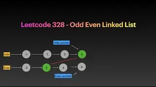 Leetcode 328 - Simple solution