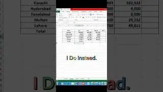 Use this shortcuts Key to Sum value in excel #excel #shorts