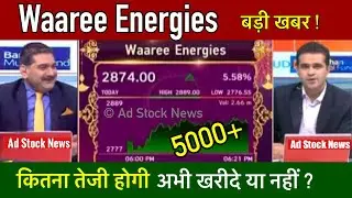 Waaree Energies share latest news,Buy or not ? Waaree energies share price