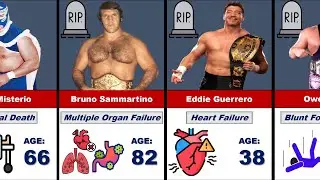 Famous WWE Wrestlers Cause of Death