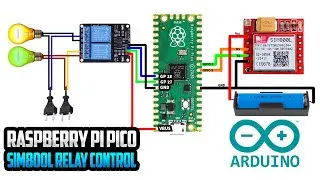 Raspberry Pi Pico Relay Control With SMS  Sim800L  Arduino IDE
