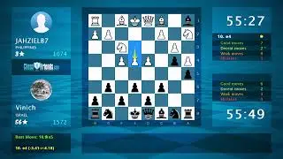 Chess Game Analysis: JAHZIELB7 - Vinich, 0-1 (By ChessFriends.com)