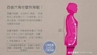 8-6 百會穴