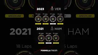 Did Max use the same Tyre strategy as Ham in ‘21 - Qatar GP 🇶🇦 