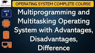 L3: Multiprogramming and Multitasking Operating System with Difference | Operating System