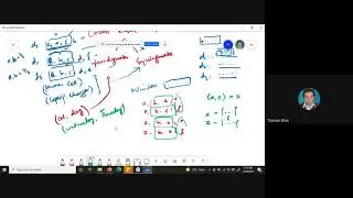 NLP: Paradigmatic Word Associations (Urdu/Hindi)