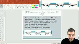 7- RIP Routing Protocol on MikroTik: RIP Neighbor and inserting a route into RIP - LAB