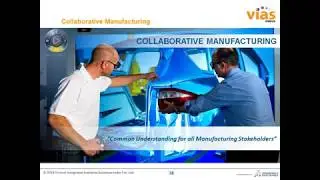 Overview on Digital Manufacturing using DELMIA Solution