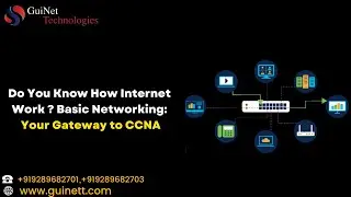 Do You Know How Internet Work ? Basic Networking: Your Gateway to CCNA