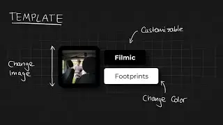 Highly Customizable DaVinci Resolve Templates