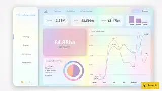 Creating a minimalistic Power BI report | Timelapse