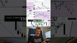 Bitcoin Trader's Bold Moves: Will BTC Bounce Back?