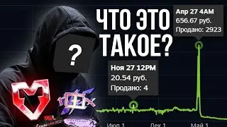 Как ОТМЫВАЮТ ДЕНЬГИ через скины CS2? Крупная ПРОБЛЕМА маркета Steam.