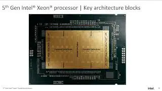 Intel Emerald Rapids Die Configuration Leaks, More Details Appear