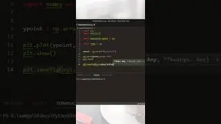 Matplotlib Markers Shorts 