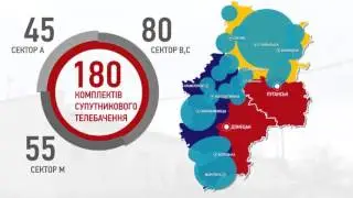 Про Україну - для світу та українців у світі