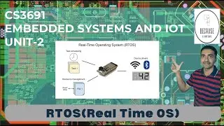 RTOS and Context Switching in Tamil | Lecture 15