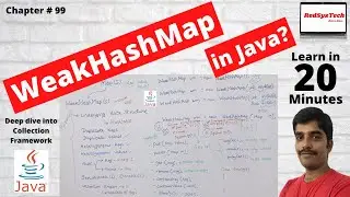# 99 Java - The WeakHashMap Class | WeakHashMap (Java Platform SE 8 ) | What is a WeakHashMap | java