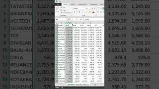 ADD MULTIPLE STOCKS IN TRADINGVIEW WATCHLIST