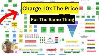 Selling AI Isn't Enough: You Need to 