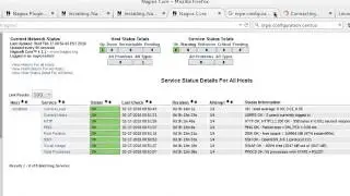 Nagios  Client Configuration  with NRPE Client Monitoring Tool In RHEL 7.2