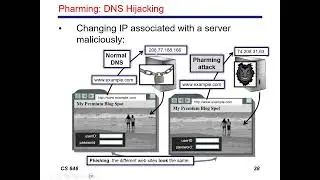 DHCP and DNS Attack and Defense- Part 3